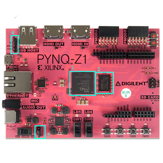 EECS151 RISC-V FPGA