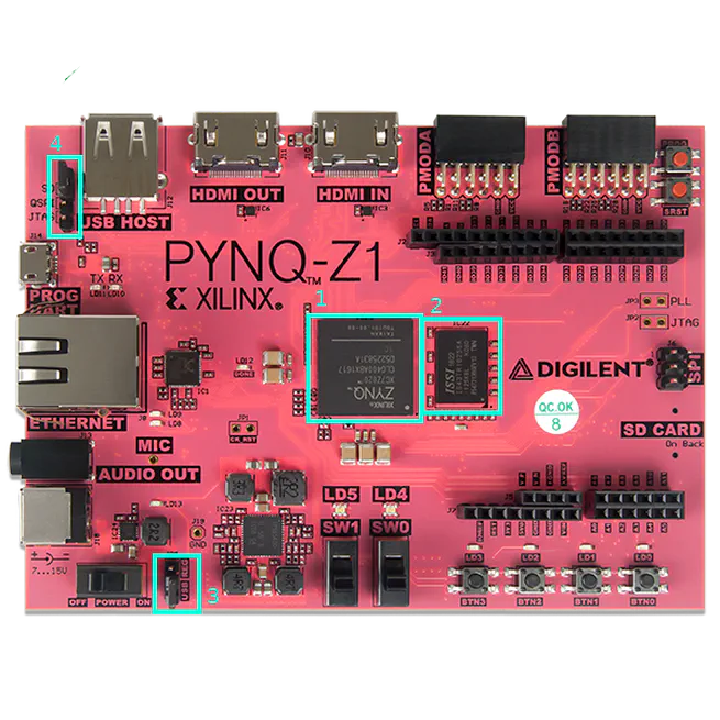 EECS151 RISC-V FPGA